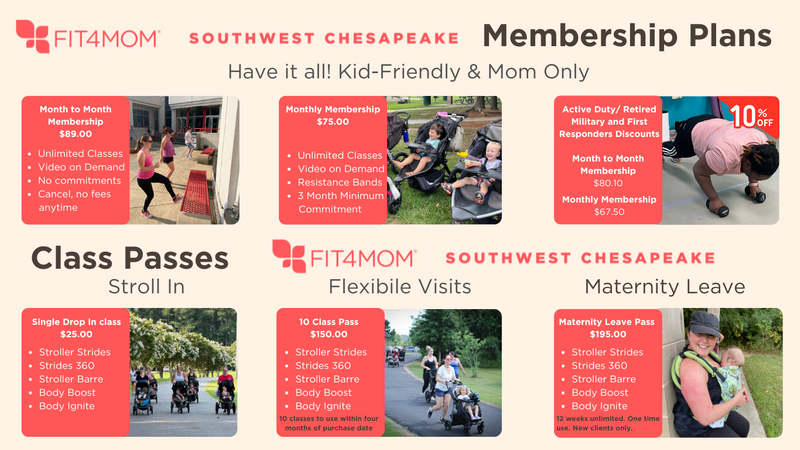 pricing fit4mom southwest chesapeake FIT4MOM